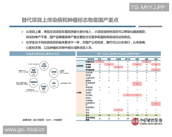 重庆足球队与杭州足球队赛后复盘分析双方配合及战术表现的深度探讨 重庆足球队与杭州足球队赛后复盘分析双方配合及战术表现的深度探讨